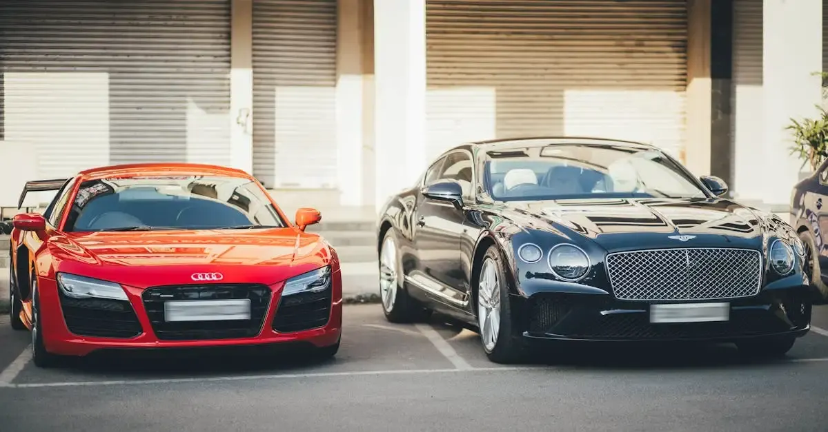 R8 Performance Preise: Leistungsstarke Optionen vergleichen