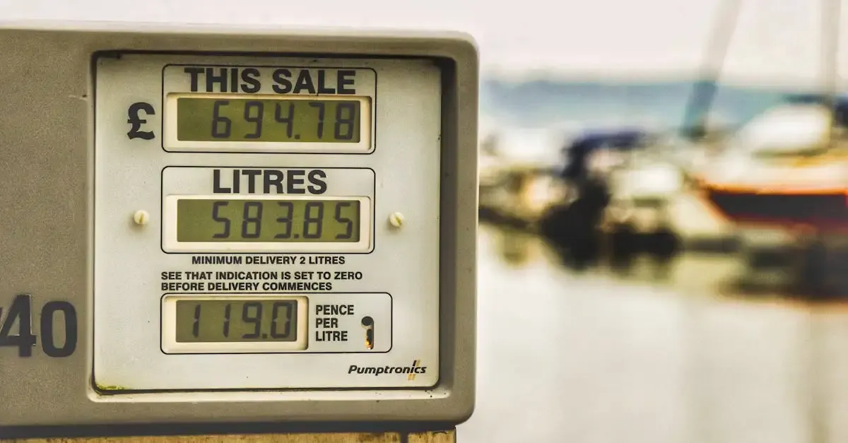 Strom gas preis vergleich