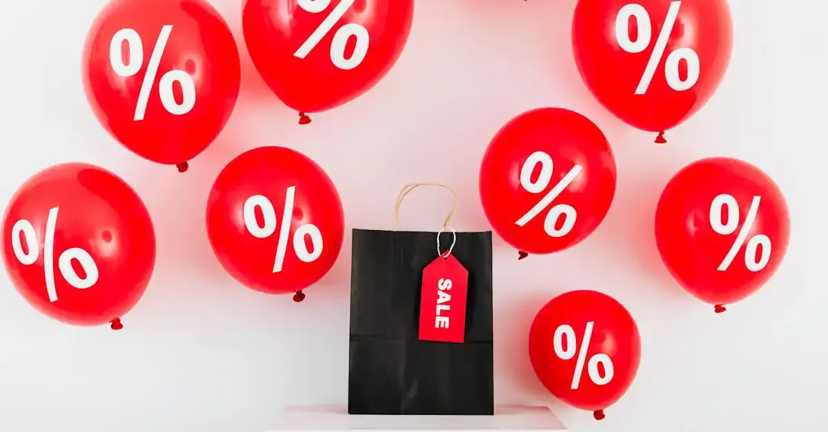 Magento shop preis